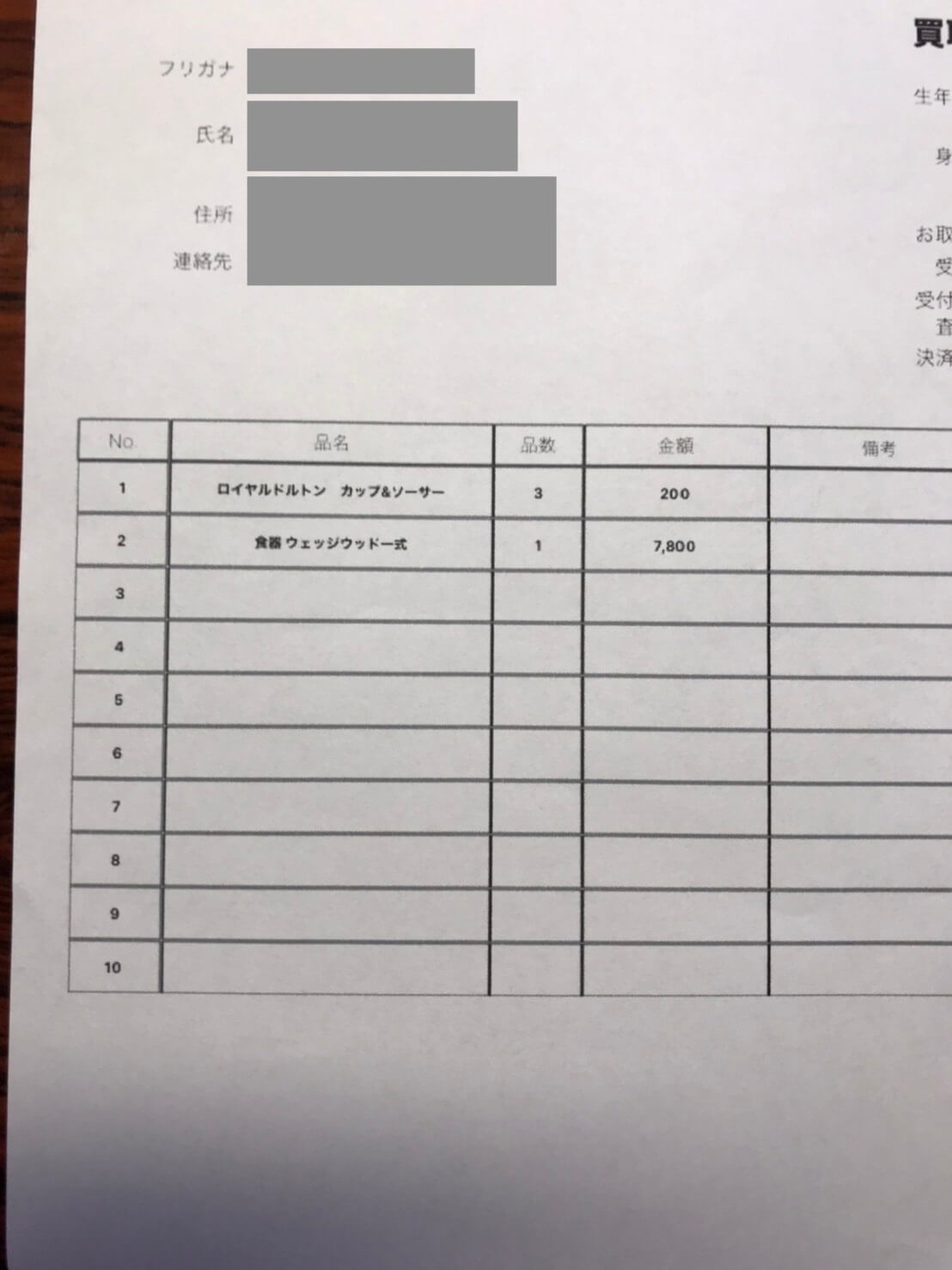 日晃堂の査定結果